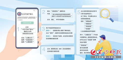 長沙推出'以圖查房'服務 不動產信息查詢邁入可視化、智能化新階段